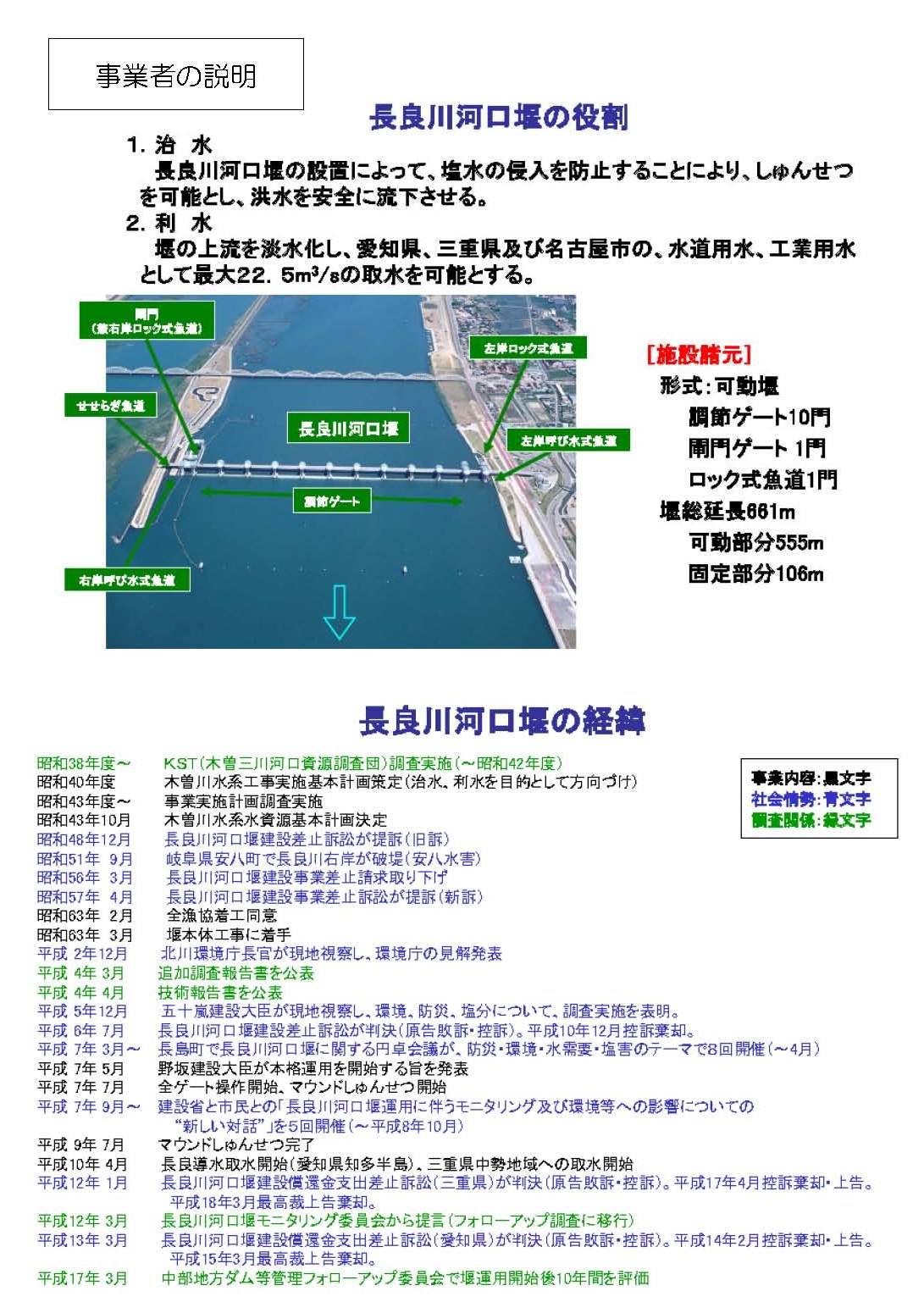 9月5日 現場学習会 「長良川河口堰開門は可能か?」-2_f0197754_13492840.jpg