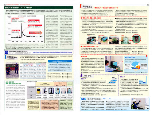 【拡散希望】横浜市の被曝推進パンフレット全家庭配布を阻止しましょう_c0046559_20211557.jpg