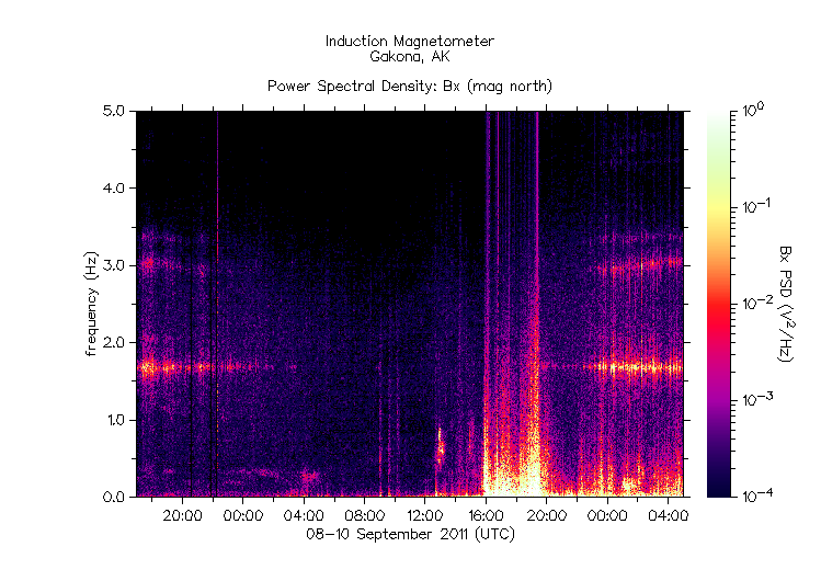 HAARPに地震波か?:研究用31 久しぶりに大きな地震の予兆あり!_e0171614_14131968.gif
