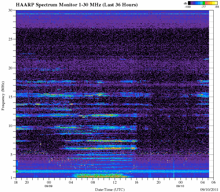 HAARPに地震波か？：研究用３１　久しぶりに大きな地震の予兆あり！_e0171614_14152960.gif