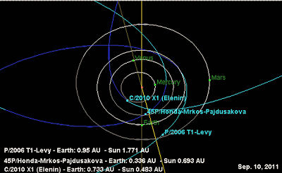 エレニン彗星の近日点通過と9･11_b0213435_1740982.jpg