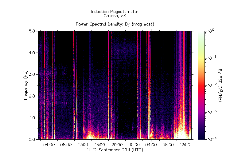 HAARPに地震波か?:研究用32 再び大きな地震の予兆あり!_e0171614_22491469.gif