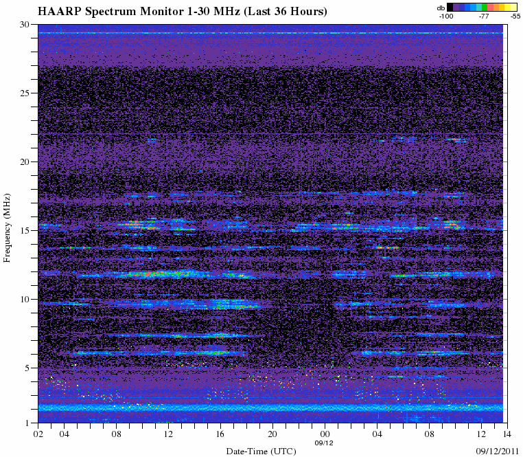 HAARPに地震波か?:研究用32 再び大きな地震の予兆あり!_e0171614_22495131.gif