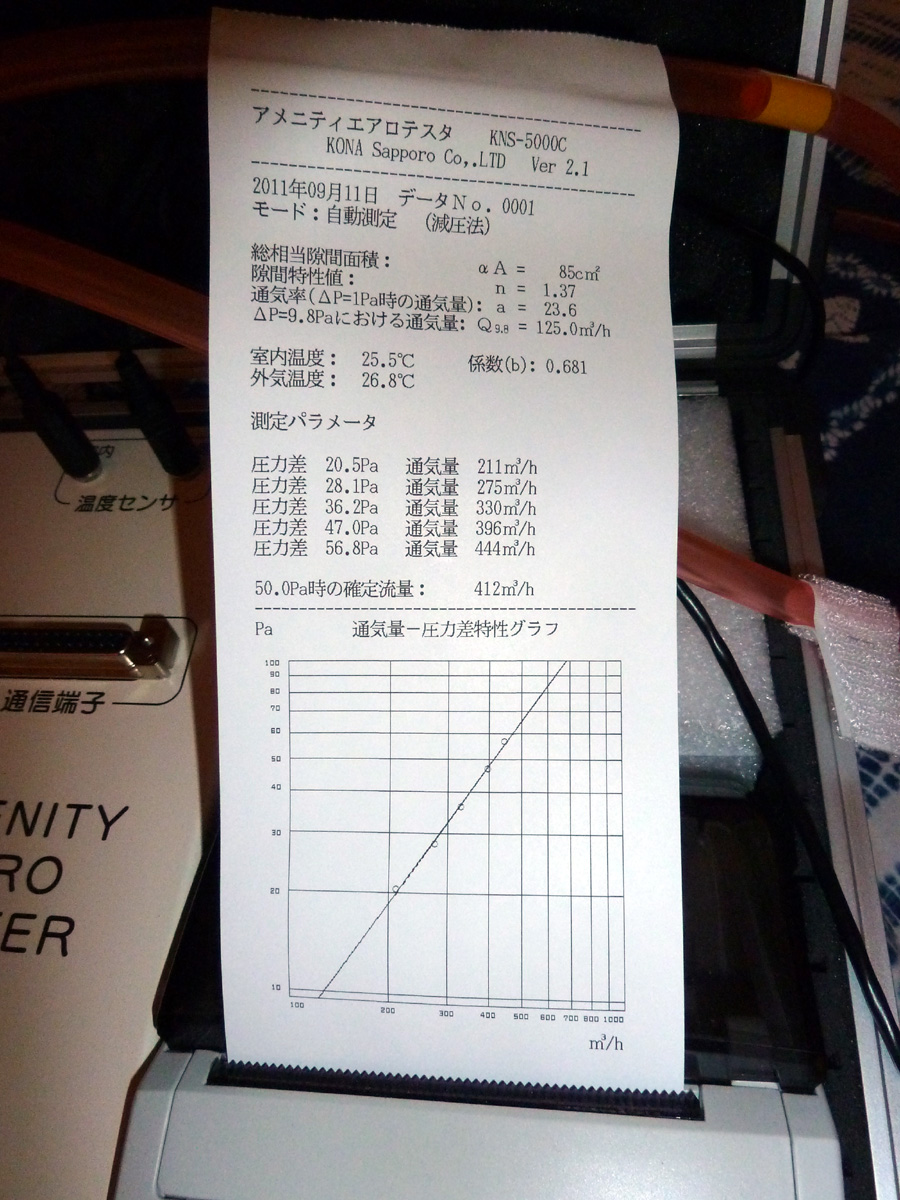 K様邸「船場町の家」完成内覧会のお礼_f0150893_11504080.jpg
