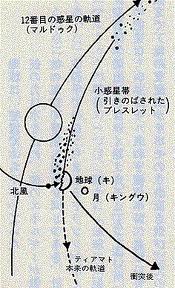 欧州の「謎の地下深部１０km震源地の群発地震」：やはりHAARP地震兵器か？_e0171614_10335329.jpg