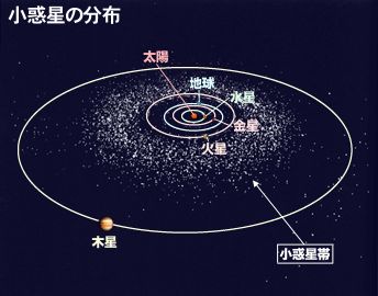 欧州の「謎の地下深部１０km震源地の群発地震」：やはりHAARP地震兵器か？_e0171614_11444545.jpg