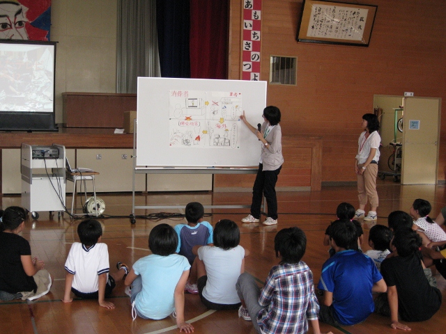 新潟市立茨曽根小学校で『Ecoってなに？』のWSを行いました。_c0167632_14512236.jpg