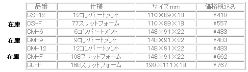 クリアーフライボックス (コストパフォーマンス抜群です。)_e0029256_192220100.jpg