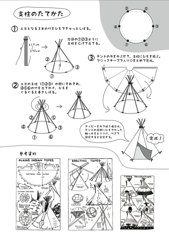 ティピーのつくり方 How to make a Tepee_e0082860_12471229.jpg