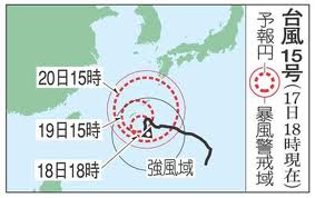 「台風１５号ロケ」は気象操作されたか？：確かにその痕跡はある！？_e0171614_9533522.jpg