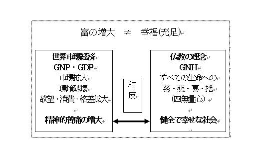 掻き立てられる不安が、「安心への欲望」を作り出す_a0223458_152787.jpg