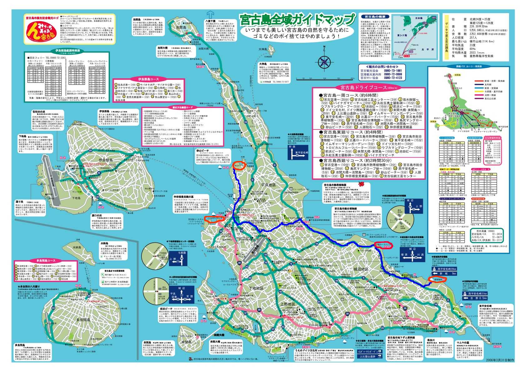 宮古島旅行 自転車トホホ編 こころにごはん