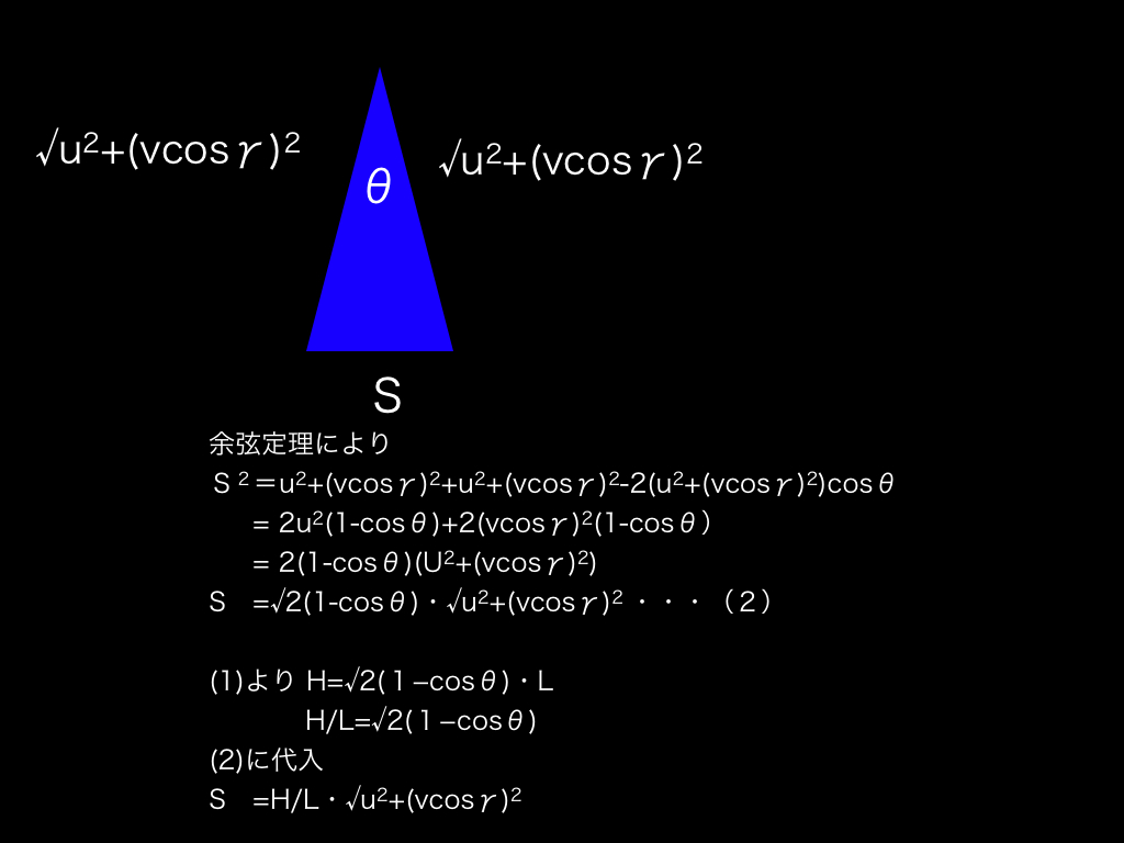 2011.09.20 黒田勉強会_b0112648_11504970.jpg