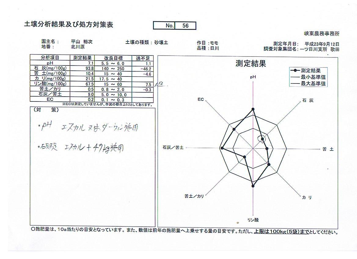 a0135342_9453232.jpg