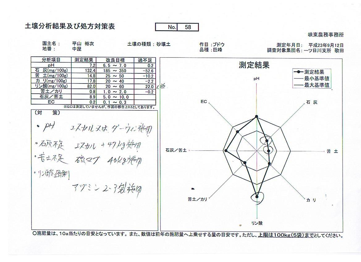 a0135342_947566.jpg