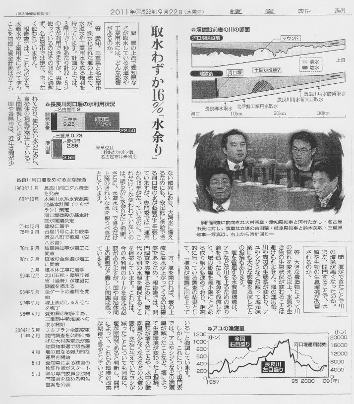 続・長良川河口堰検証 専門委報告書(9月21日)_f0197754_1854671.jpg
