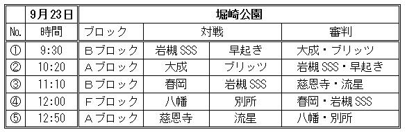 少年団大会予選（６年生）_c0185364_0432096.jpg