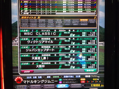 スタホ日記 スタホ ほぼ ゲーセン日記