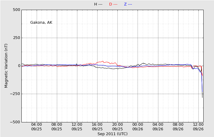 HAARPに地震波か？：研究用３５　何かの予兆あり！_e0171614_22132236.png