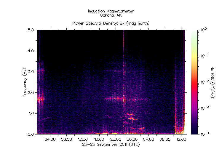 HAARPに地震波か？：研究用３５　何かの予兆あり！_e0171614_2213485.gif