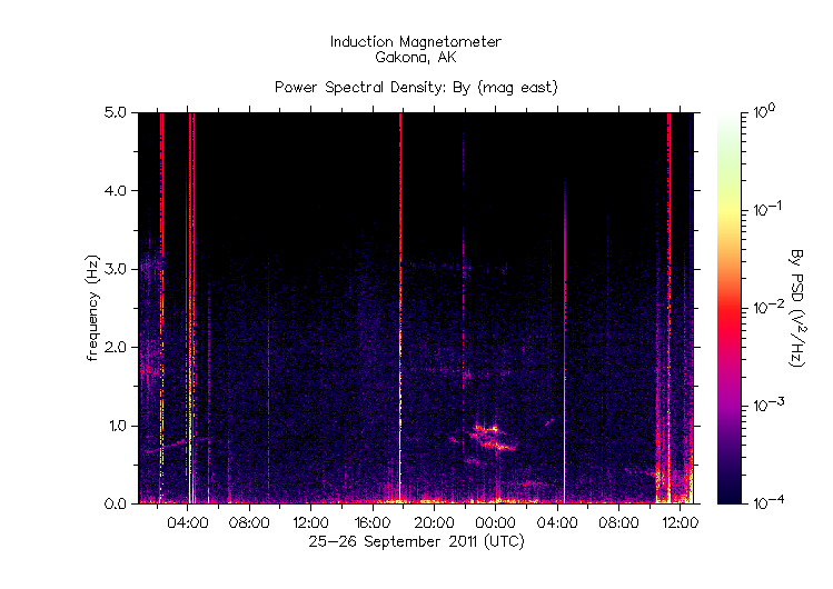 HAARPに地震波か？：研究用３５　何かの予兆あり！_e0171614_22135087.gif