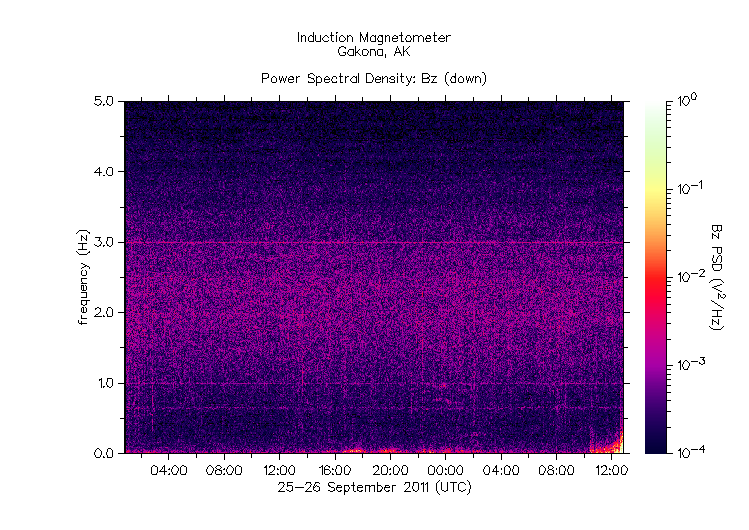 HAARPに地震波か？：研究用３５　何かの予兆あり！_e0171614_22135276.gif