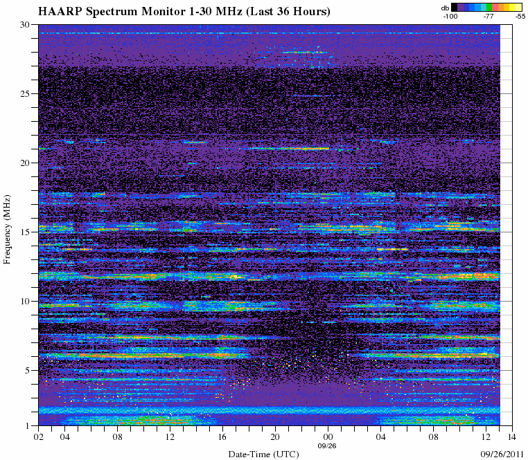 HAARPに地震波か？：研究用３５　何かの予兆あり！_e0171614_22142284.gif