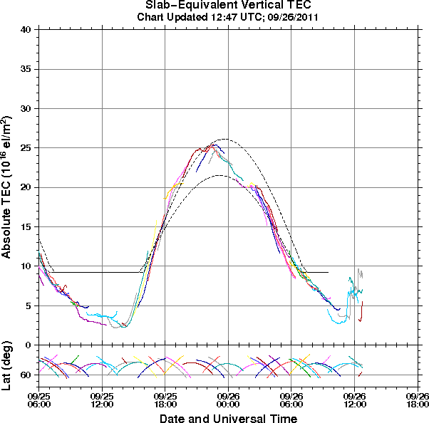 HAARPに地震波か？：研究用３５　何かの予兆あり！_e0171614_22151367.png