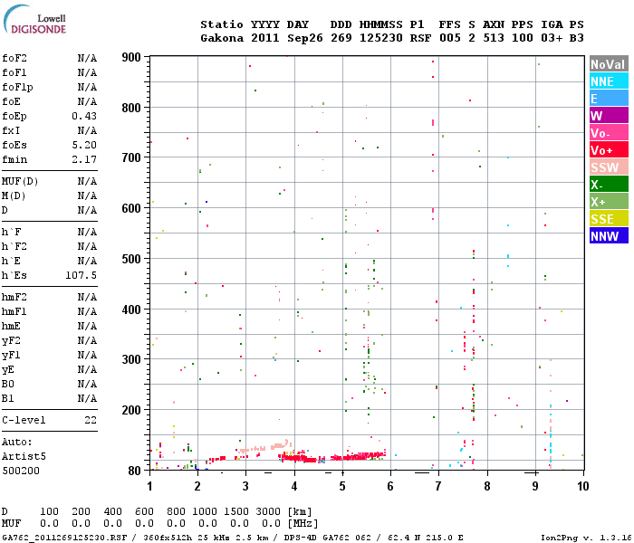 HAARPに地震波か？：研究用３５　何かの予兆あり！_e0171614_22152062.png