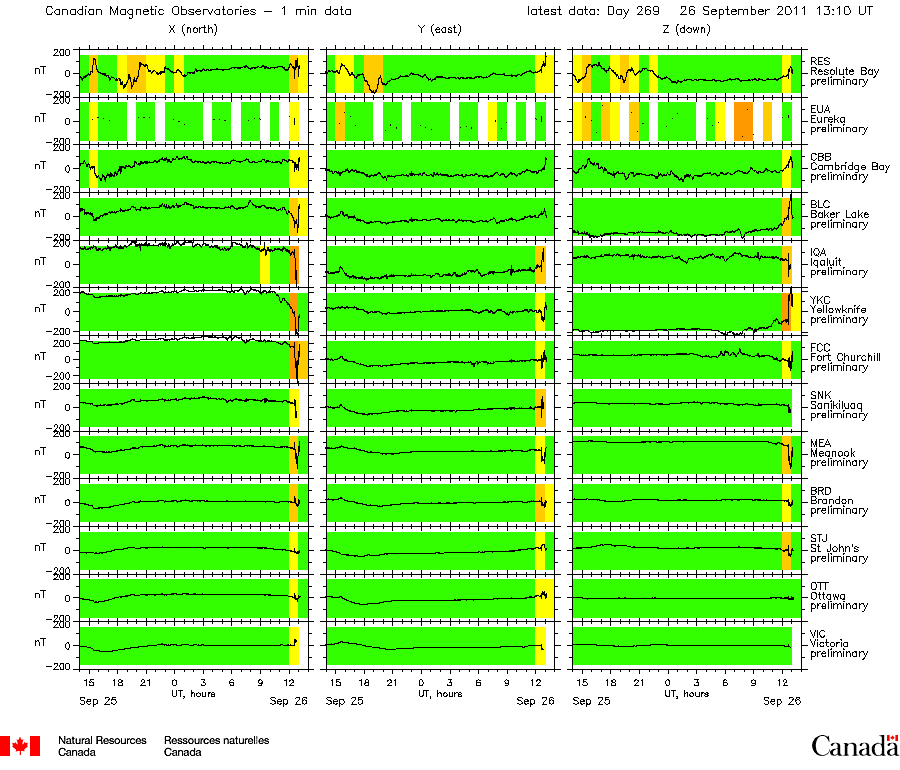 HAARPに地震波か？：研究用３５　何かの予兆あり！_e0171614_22254064.png