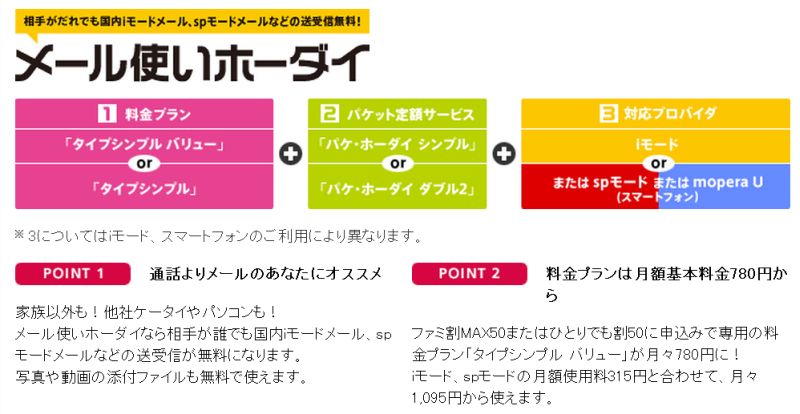 1095円でいつでもどこでもメールの到着を知り,電話も受けられる_c0025115_204743100.jpg