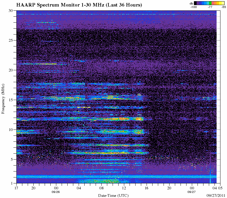 HAARPに地震波か?:研究用36 600nTが出た!_e0171614_13222559.gif