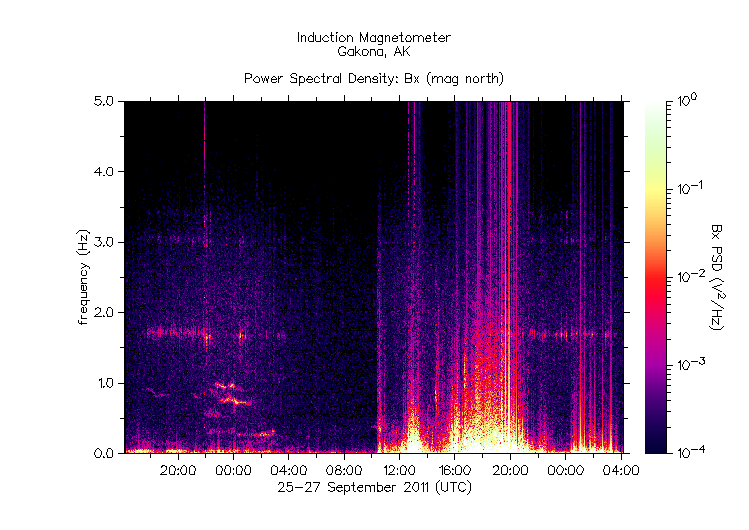 HAARPに地震波か?:研究用36 600nTが出た!_e0171614_1322340.gif