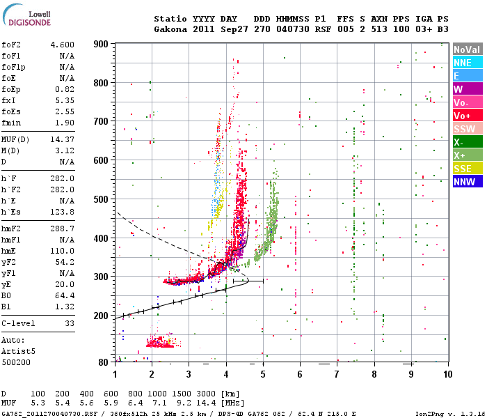 HAARPに地震波か?:研究用36 600nTが出た!_e0171614_1323114.png