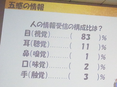 アサヒ　ラボ・ガーデン「ビールのおいしさを測る〜官能評価へのいざない」_b0039026_9173970.jpg