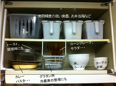 【 食器の収納（お気に入りだけを持つ） 】_c0199166_19183772.jpg