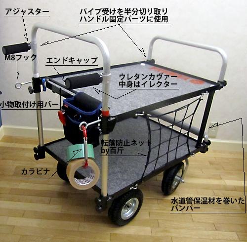 自作マグライナー_c0212458_13483862.jpg