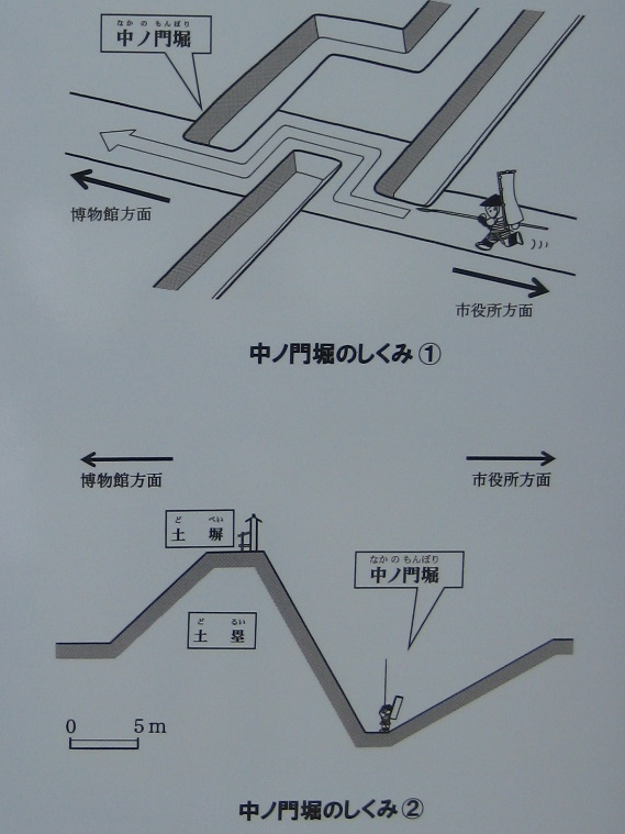 川越散歩(1)川越城址_c0013687_19172758.jpg