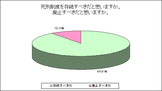 死刑制度～殺人狂時代_a0212807_20164280.gif