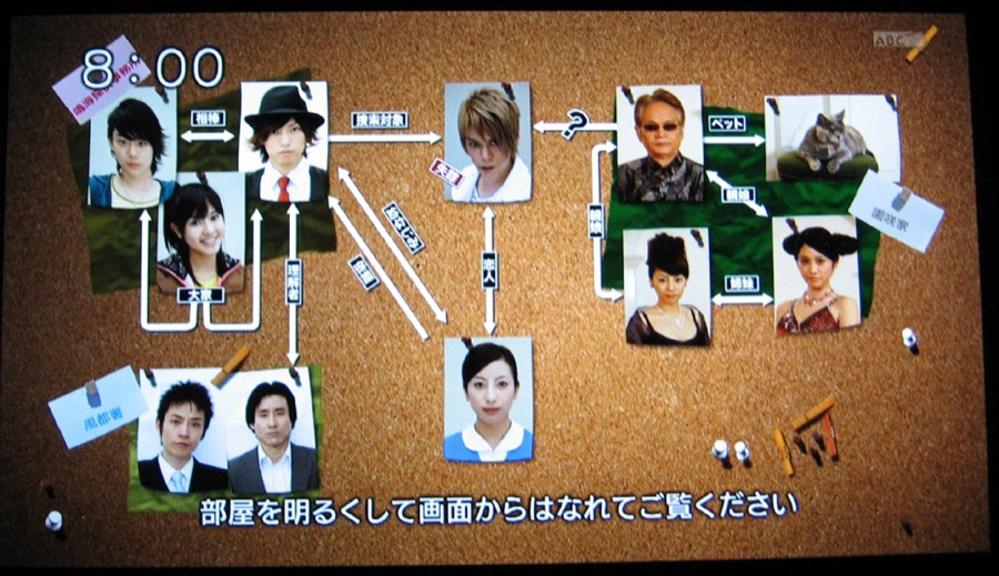 今週の状況_b0060239_181356.jpg
