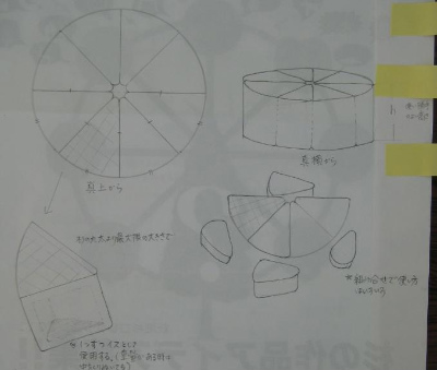 飫肥杉コレクション2011　一次選考結果_f0138874_10161820.jpg