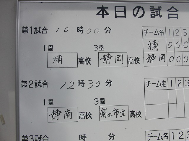 秋季高校野球県大会　富士市立高校　堂々の準優勝！_f0141310_7413992.jpg