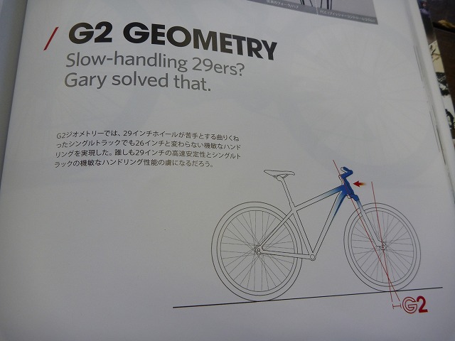 2012 TREK COBIA 入荷 : ロードキッズブログ