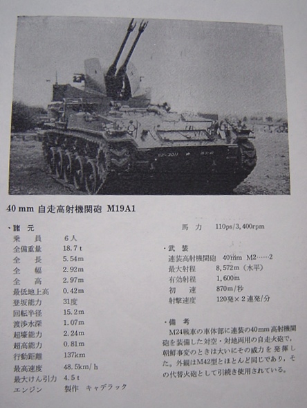 自衛隊観閲式　昭和３３年度その１　２０１１年９月号の６_d0117500_051786.jpg