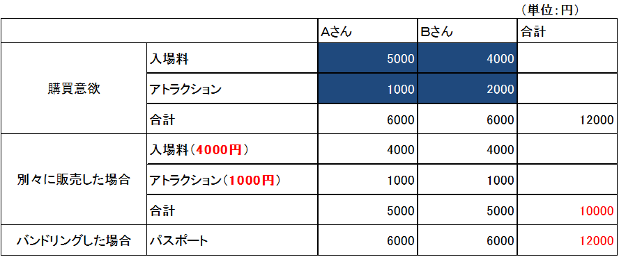 バンドリング_e0238382_21511662.png