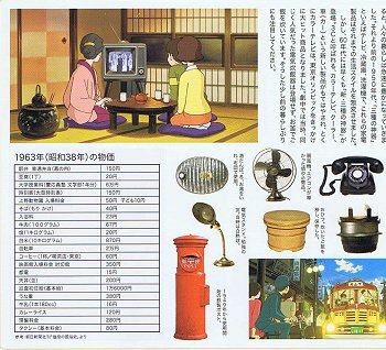 コクリコ坂から 9 Team Kuma Service Menu