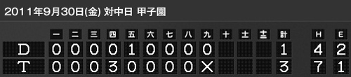 9/30-10/2　オレ竜と最後の対戦_c0114662_16335667.jpg