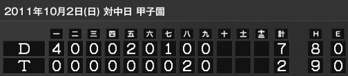 9/30-10/2　オレ竜と最後の対戦_c0114662_16363497.jpg