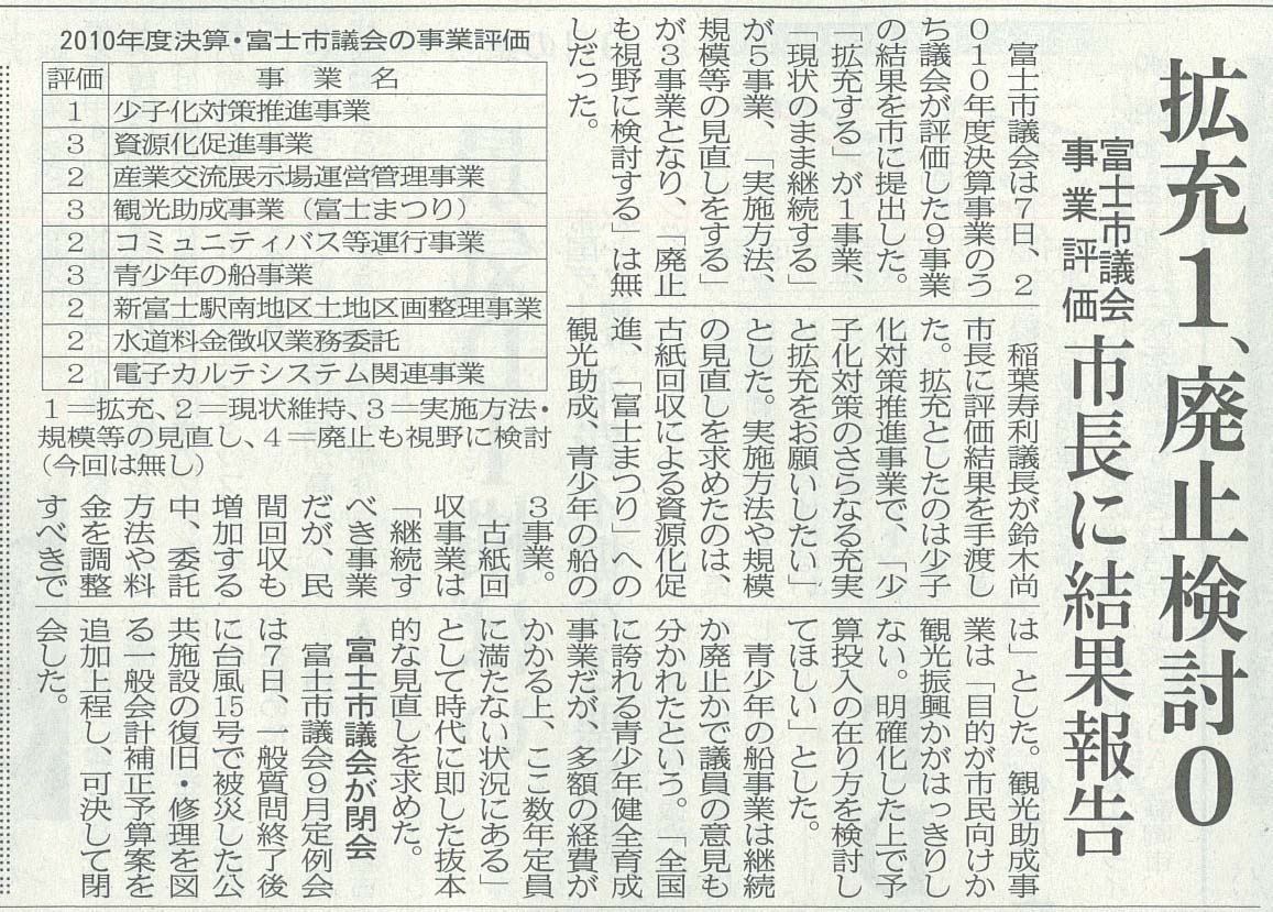 意見が分かれた「議会による事業評価」_f0141310_7542996.jpg