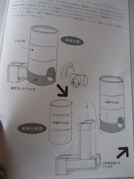 「ロケットストーブ」作り~☆_a0125419_15304265.jpg